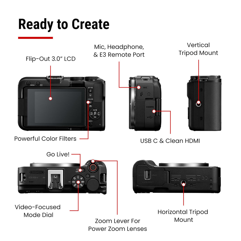 Canon EOS R50 V Mirrorless
